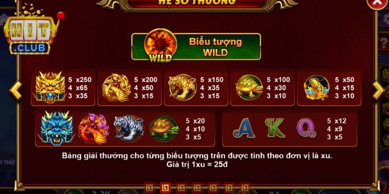 Chọn một hũ trọng tâm giúp kiểm soát nhịp tích lũy ổn