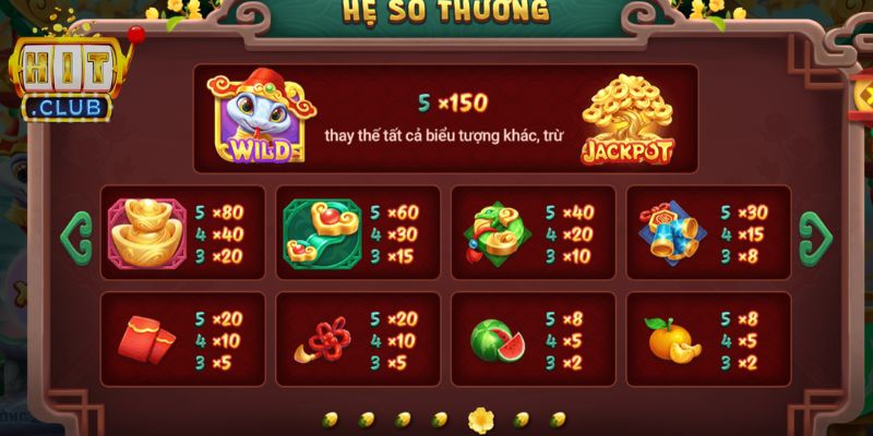 Duy trì mốc quan sát ổn định giúp cảm nhận liền mạch