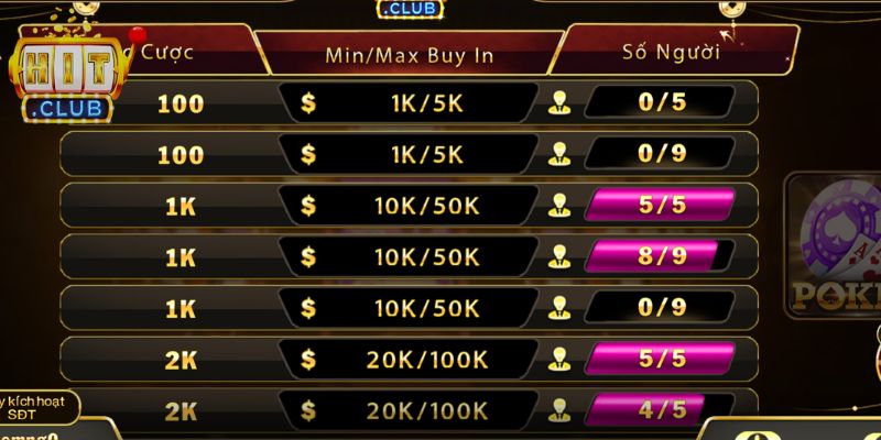 Poker Hitclub Sit&Go nhịp nhanh linh hoạt thời lượng ngắn